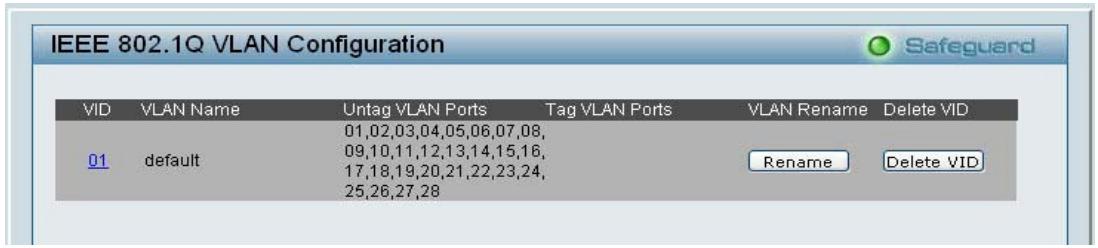 D-LINK DES-1228 - Menu Configuration > 802.1Q VLAN - 1