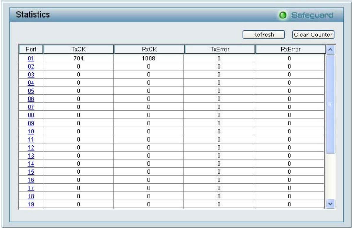 D-LINK DES-1228 - Menu Security > 802.1X Setting - 4
