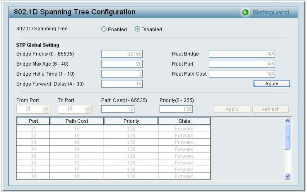 D-LINK DES-1228 - Menu Configuration > 802.1Q VLAN - 9