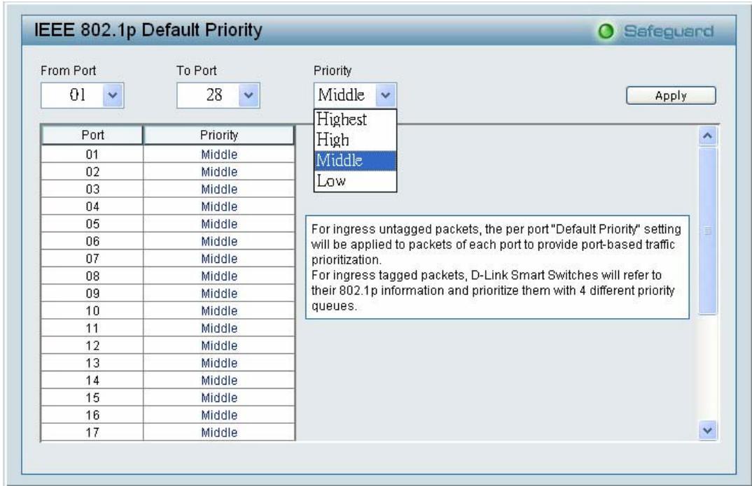 D-LINK DES-1228 - Menu QoS > 802.1p Default Priority - 1