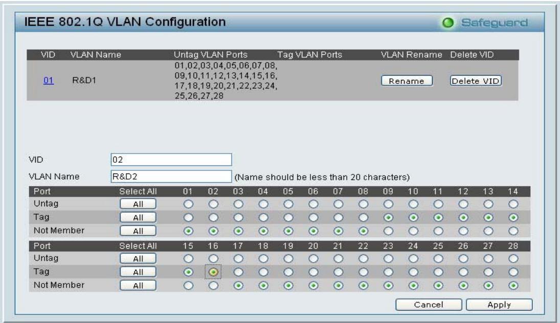 D-LINK DES-1228 - Menu Configuration > 802.1Q VLAN - 2