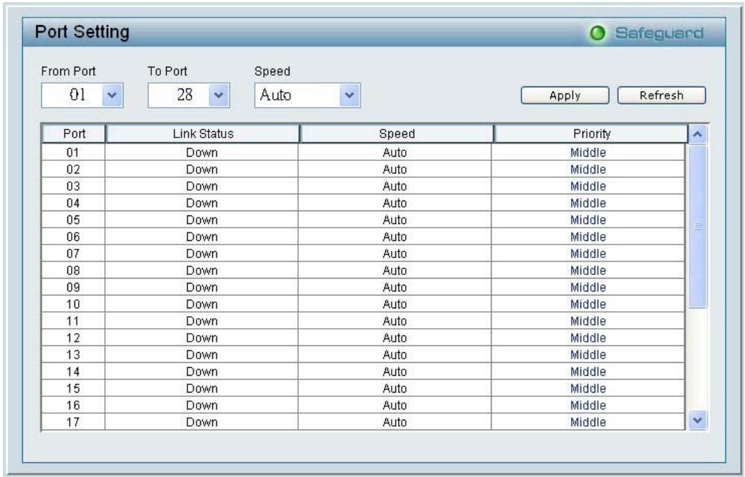 D-LINK DES-1228 - Menu System > Port Setting - 1