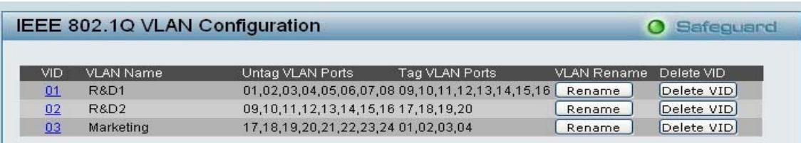D-LINK DES-1228 - Menu Configuration > 802.1Q VLAN - 3