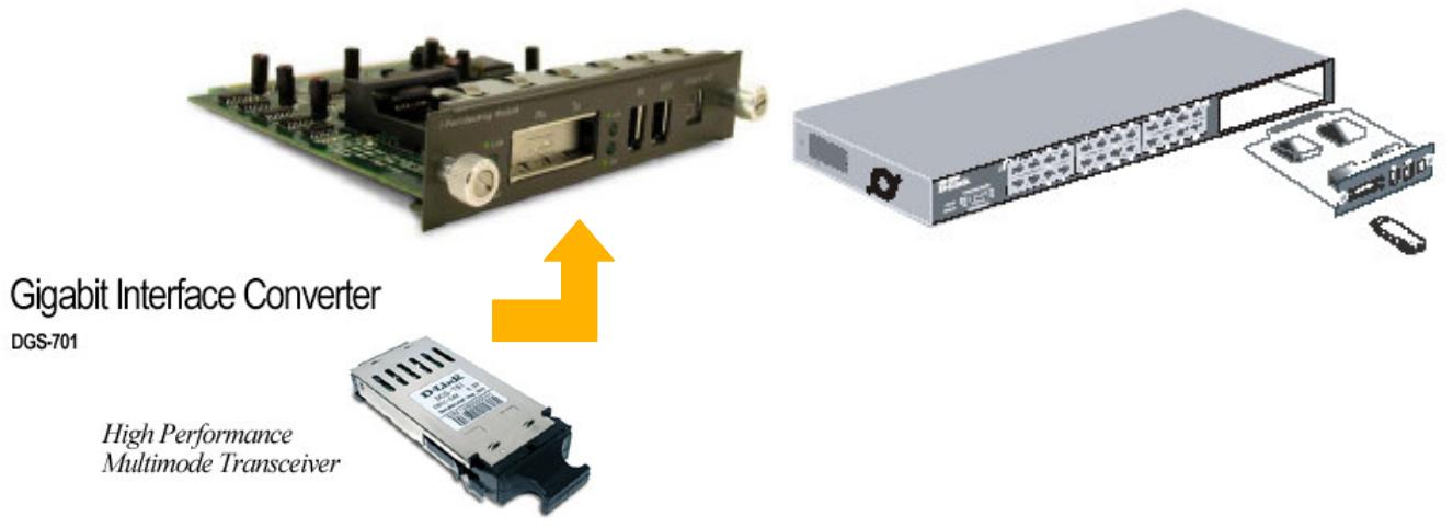 D-LINK DES-3226S - - Mise à jour via l'Interface console : - 3
