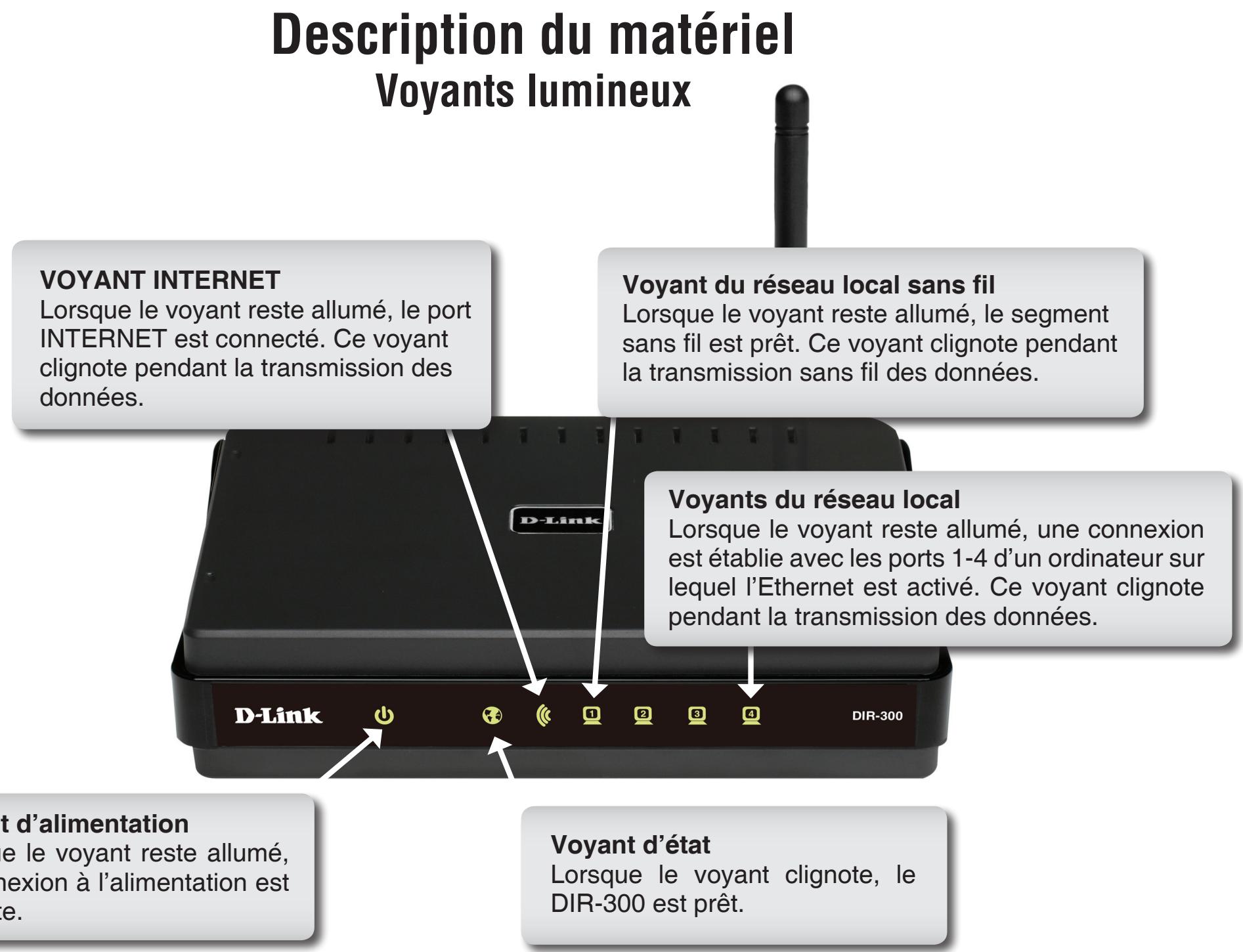 D-LINK DIR-300 - Connexions - 2