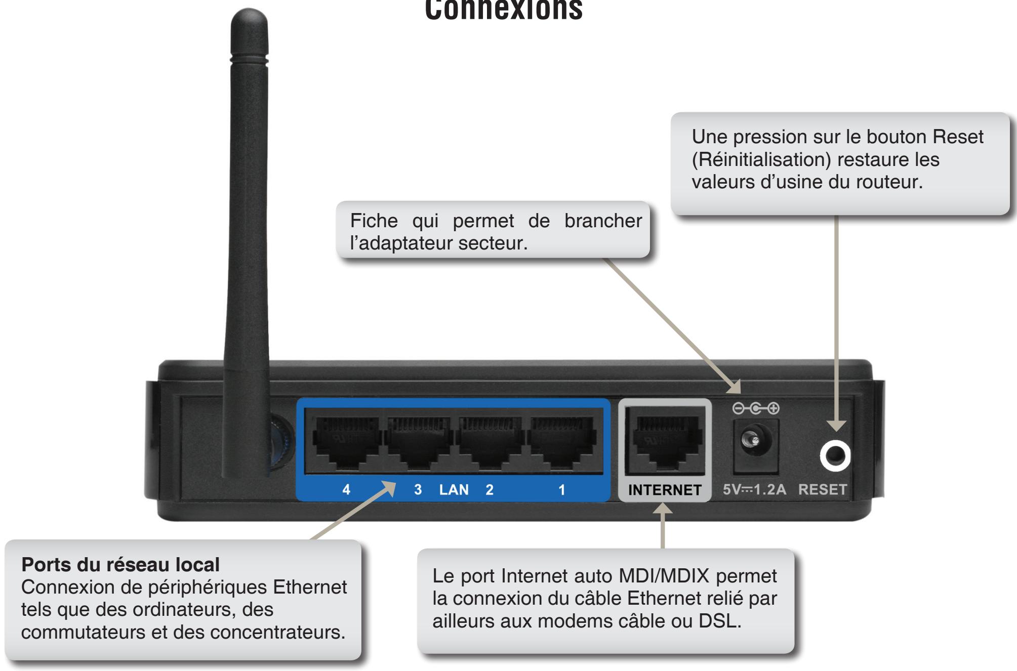 D-LINK DIR-300 - Connexions - 1