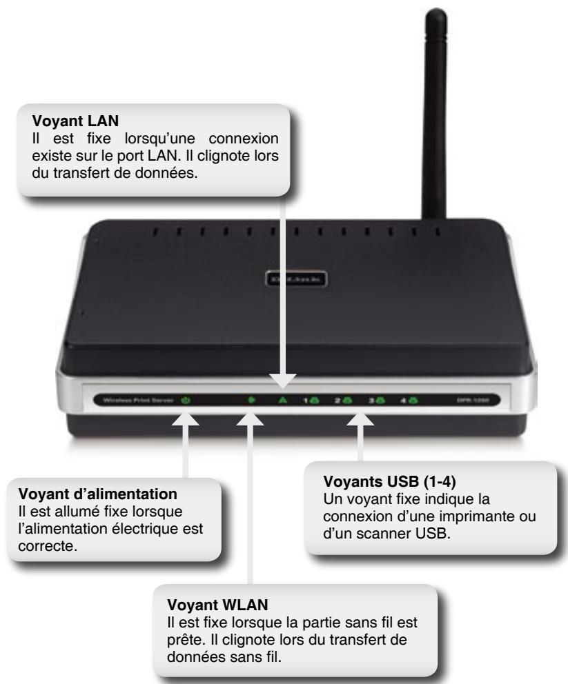D-LINK DPR-1260 - Voyants - 1