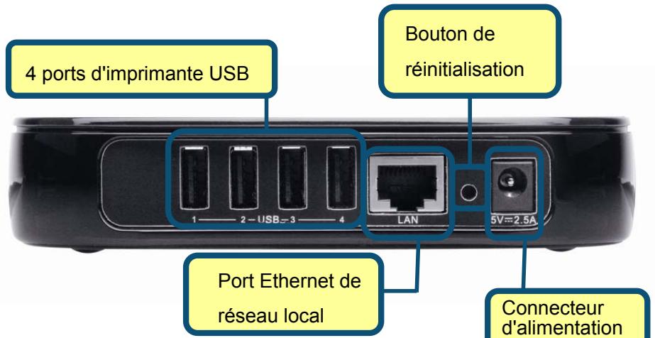 D-LINK DPR-2000 - Éléments externes - 1