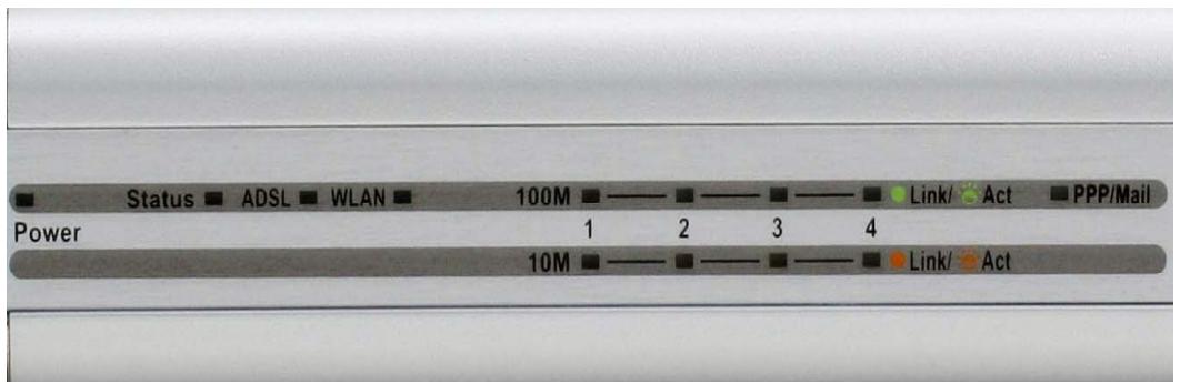 D-LINK DSL-G804V - Voyants de la façon - 1