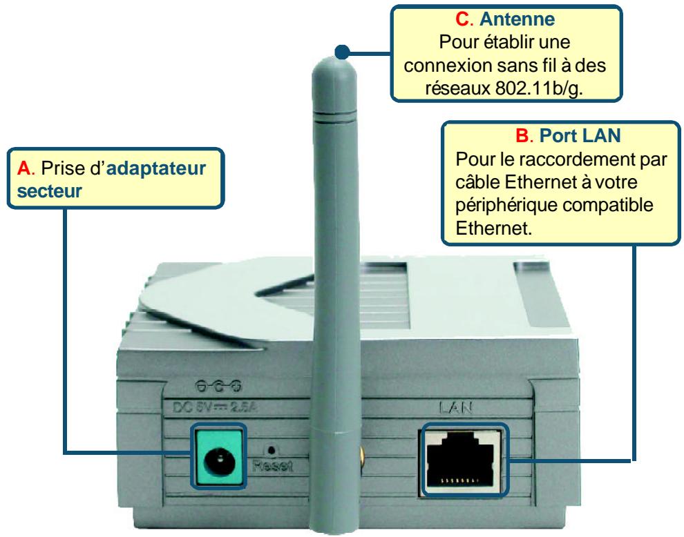 D-LINK DWL-G810 - Raccordement du DWL-G810 à votre périphérique compatible Ethernet - 1