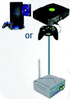 D-LINK DWL-G810 - Montage 2 - 1