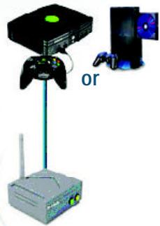 D-LINK DWL-G810 - Montage 2 - 2