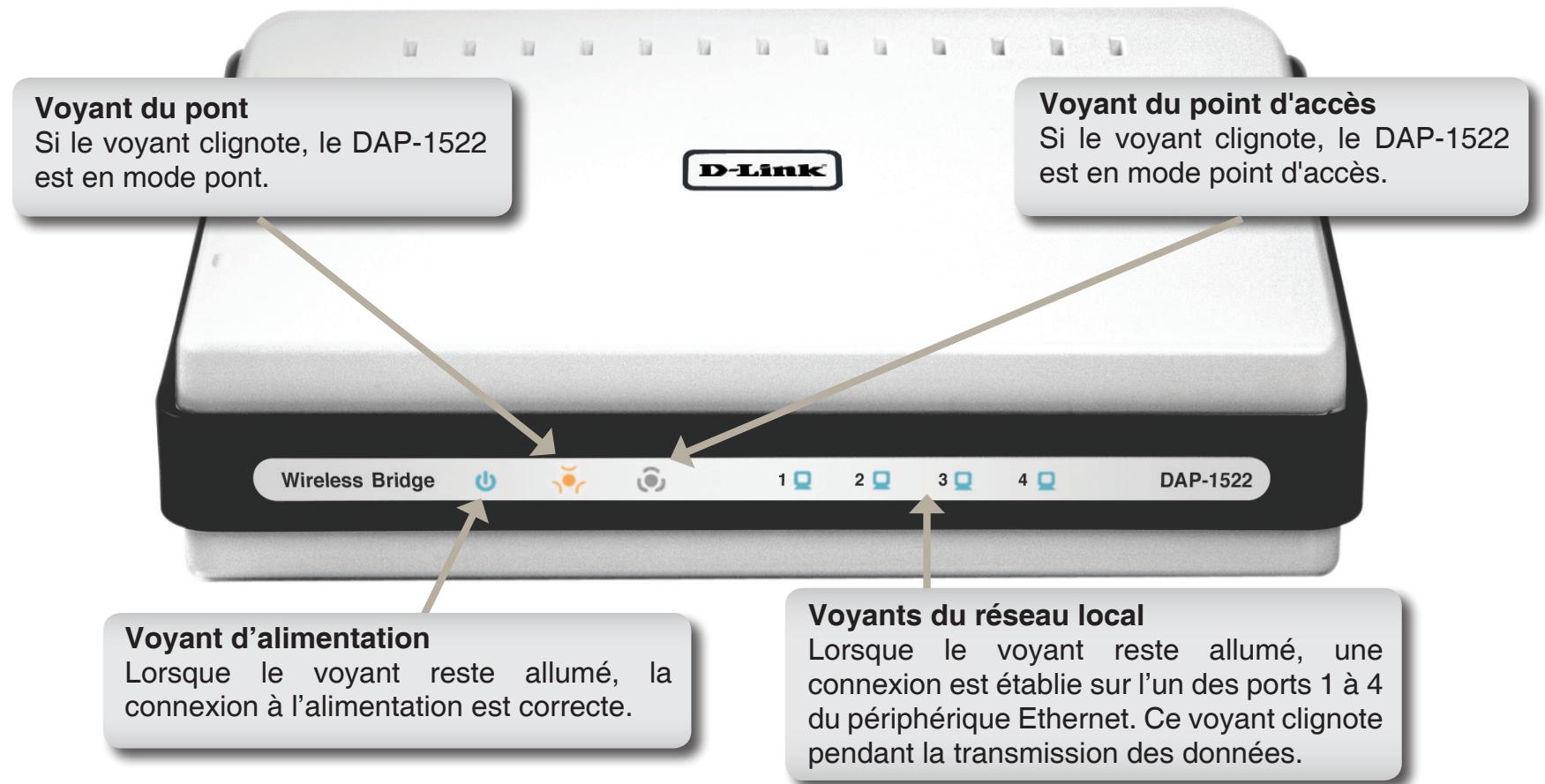 D-LINK DAP-1522, DAP-1522X2 - Description du matériel Voyants lumineux - 1