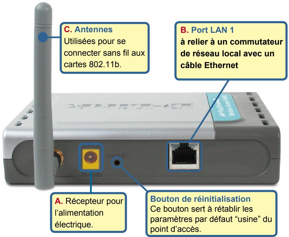 D-LINK DWL-2100AP - Connexion du point d'accès sans fil DWL-2100AP à votre réseau - 1