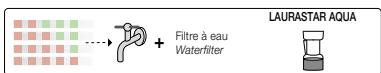 LAURASTAR STEAMAX G2 - Remarque - 12