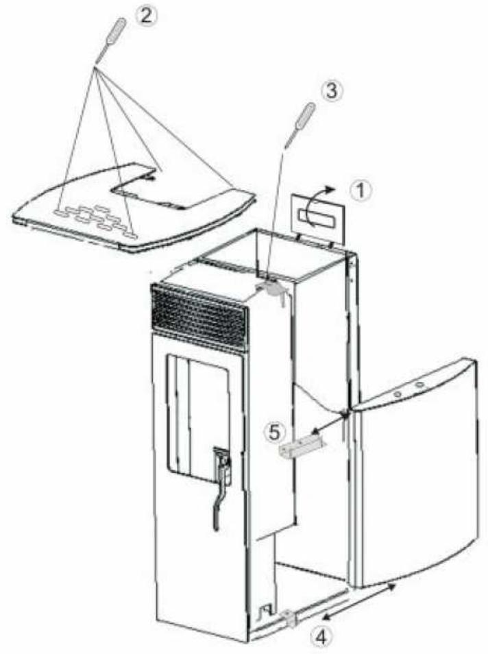 DEVILLE ARMEN - Attention : - 1