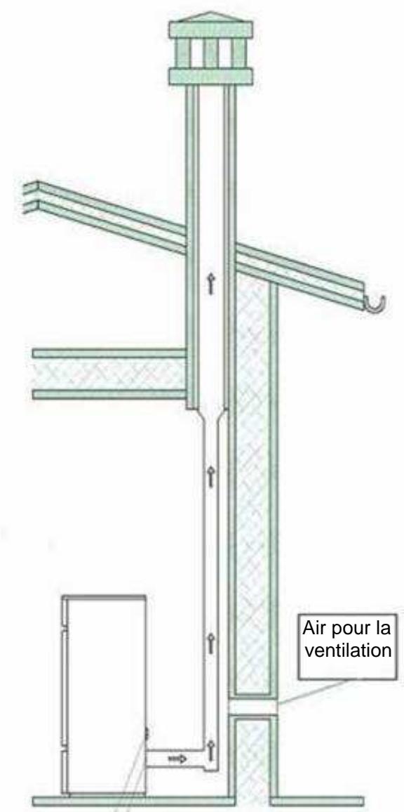 DEVILLE ARMEN - RACCORDEMENT A LA CHEMINEE - 2
