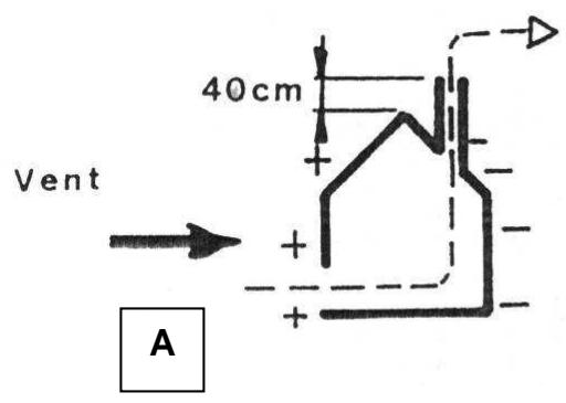 DEVILLE C07728 - CONDIÇOÉSPARTICULARESDE GARANTIA - 4
