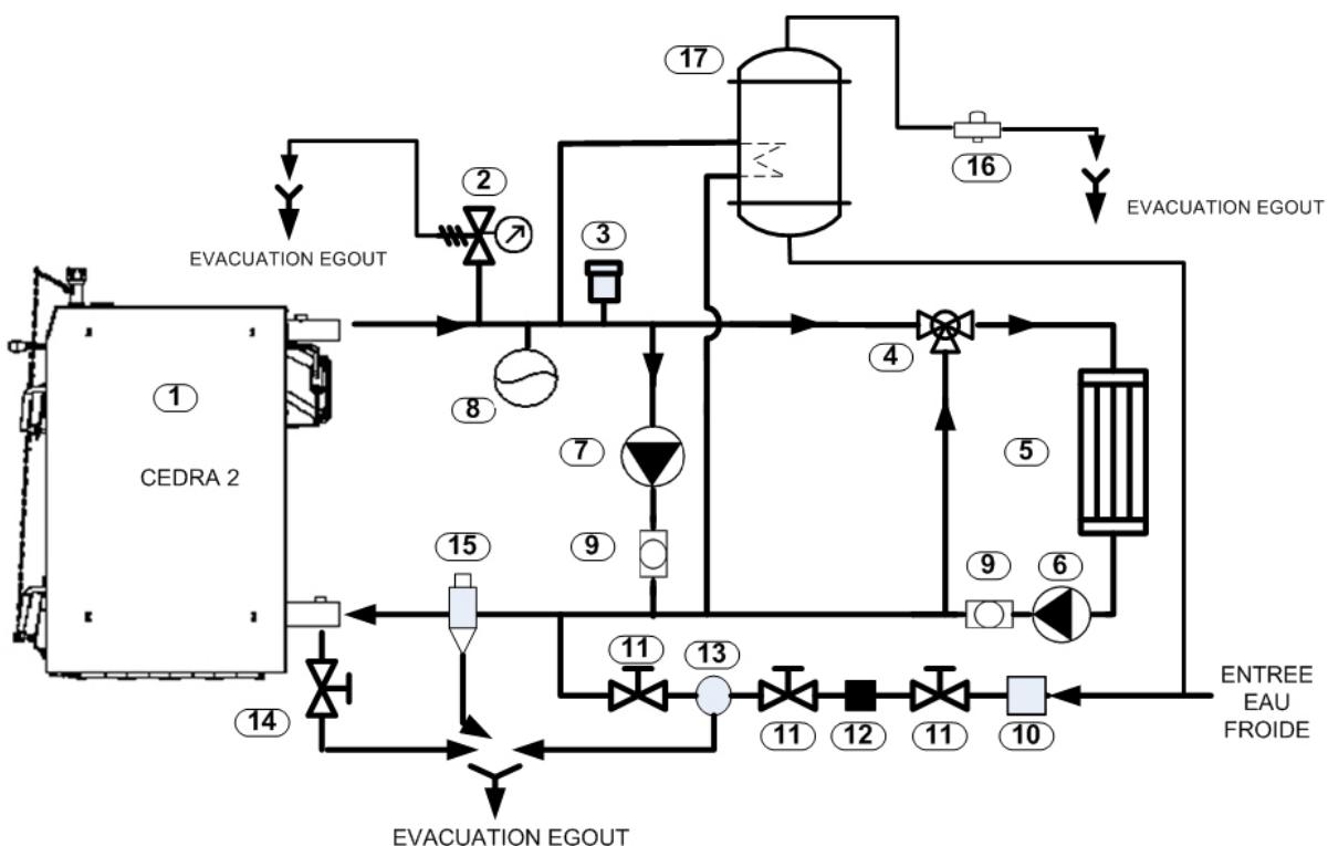DEVILLE CEDRA 2 - Installation chauffage seul avec vase d'expansion sous pression et soupape thermique - 1