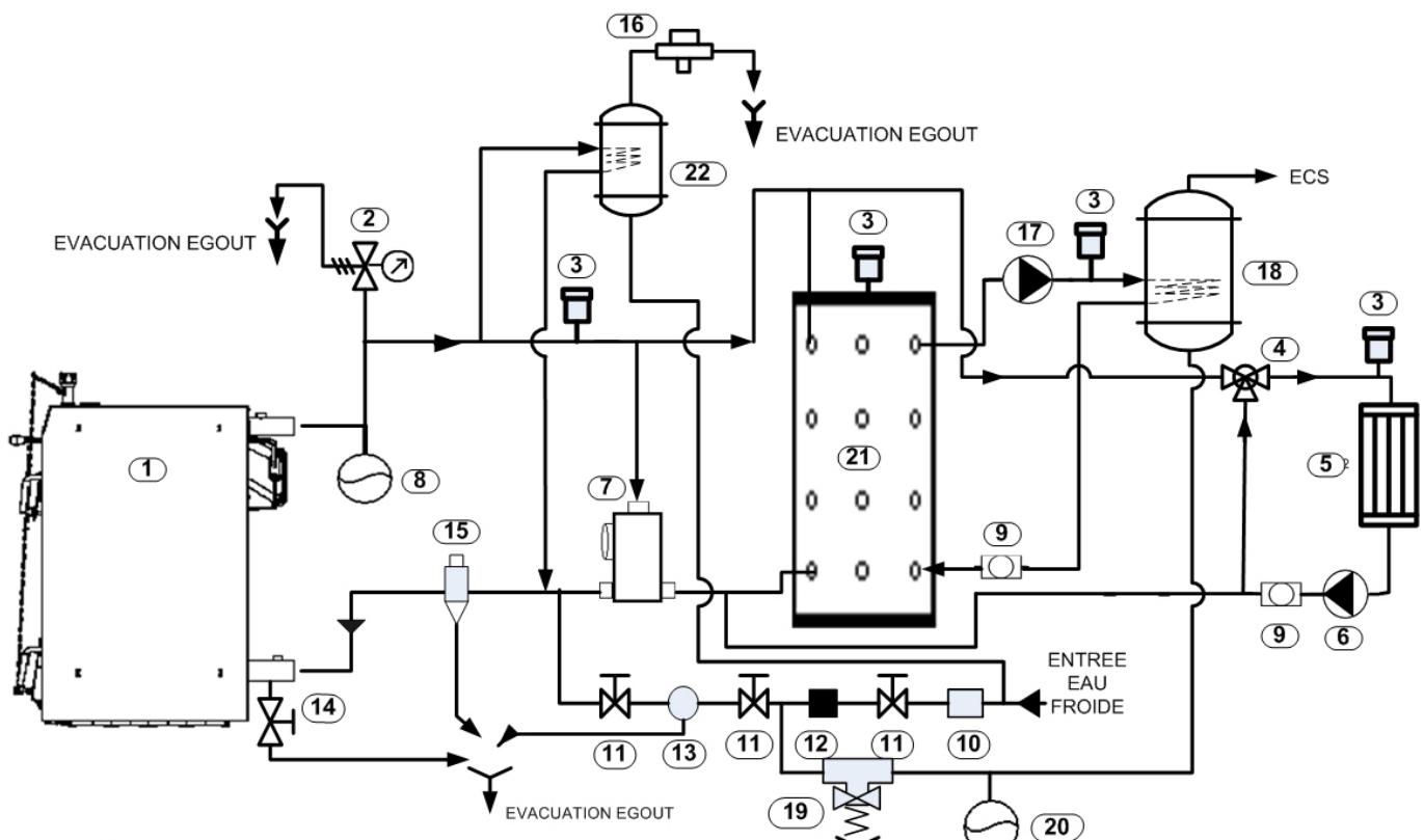 DEVILLE CEDRA 2 - Installation chauffage seul avec vase d'expansion sous pression et soupape thermique - 4