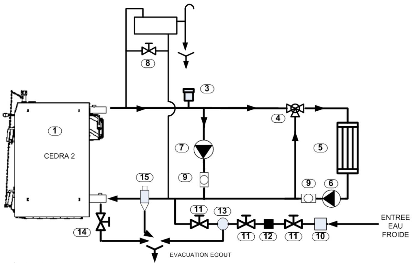 DEVILLE CEDRA 2 - Installation chauffage seul avec vase d'expansion sous pression et soupape thermique - 2