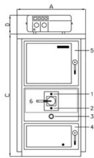 DEVILLE CEDRA TURBO - Implantation - 1