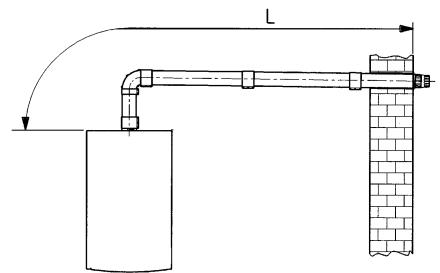 DEVILLE CNB 24-60 - Examples d'installation avec des conduits horizontal - 2