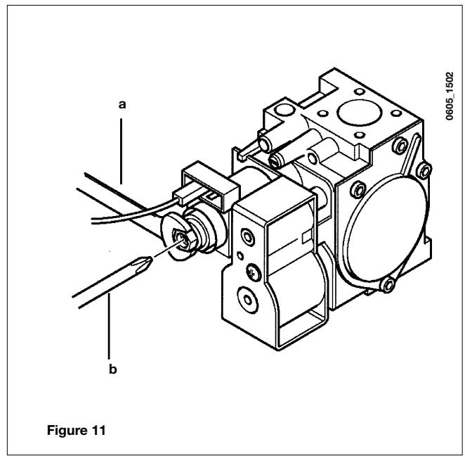 DEVILLE CNB 24-60 - Modalite pour le passage à un autre type de gaz - 2