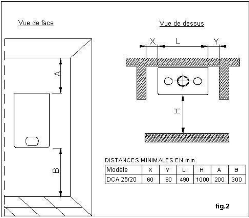 DEVILLE DCA 20 B - Fixation de la chaudière - 1