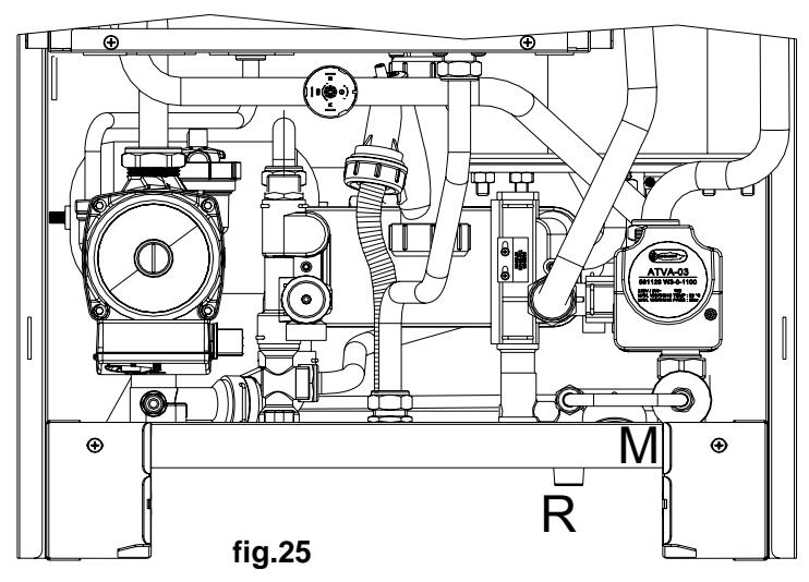 DEVILLE DCA 25 B - Remplissage de l'installation - 1