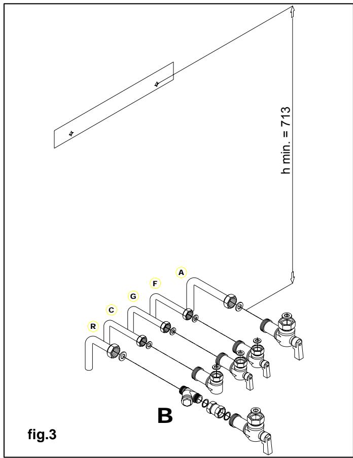DEVILLE DCA 25 B - Attention la connexion du gaz est au milieu (g). - 1