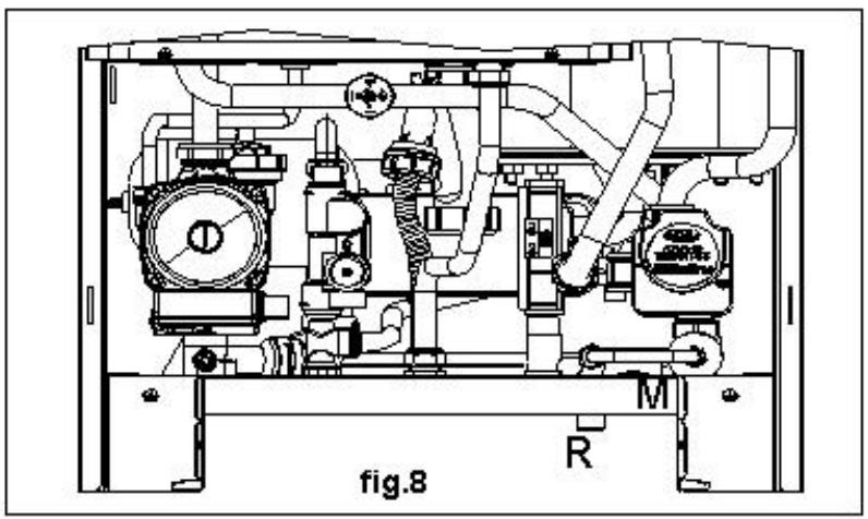 DEVILLE DCA 25 B - Remplissage de l'installation - 4