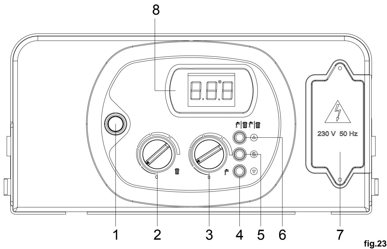 DEVILLE DCA 25 B - Legende commandes - 1