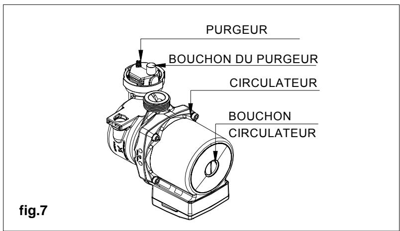DEVILLE DCI 25 B - Remplissage de l'installation - 3