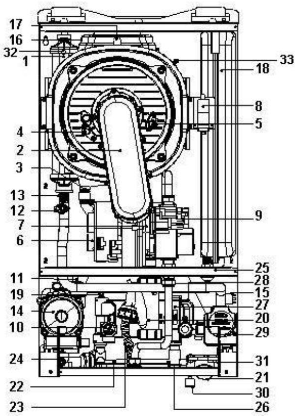 DEVILLE DCI 25 B - Vue d'ensemble de la chaudière - 1