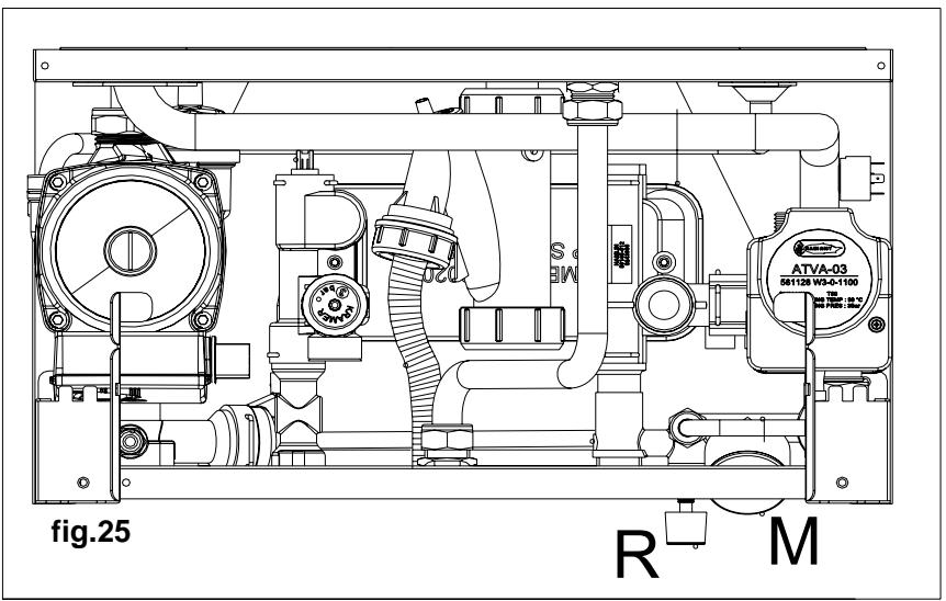 DEVILLE DCI 25 B - Remplissage de l'installation - 1