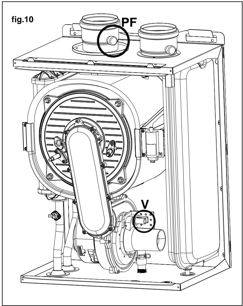 DEVILLE DCI 25 B - Mise en service de la chaudière - 1