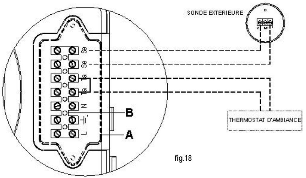 DEVILLE DCI 25 B - Branchement du thermostat d'ambiance (en option) - 1
