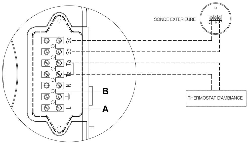 DEVILLE DMC 27 - Branchement du thermostat d'ambiance (en option) - 1