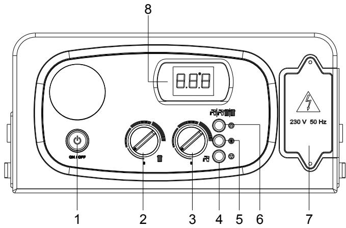 DEVILLE DMC 60 - Legende commandes - 1