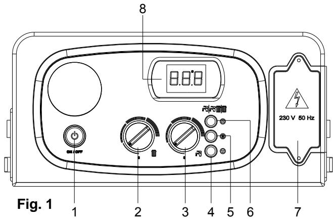 DEVILLE DMC 60 - Si pas de sonde extérieure : - 1