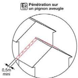 DEVILLE EXCELLIA FIOUL 25BTV - Règles d'implantation des terminaux ventouse - 6