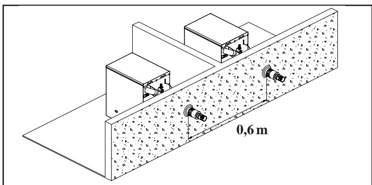 DEVILLE EXCELLIA FIOUL 25BTV - Configuration d'implantation en ventouse horizontal (type C_13) - 4