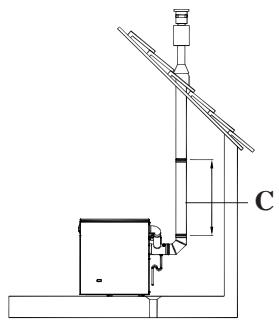 DEVILLE EXCELLIA FIOUL 25BTV - Configuration d'implantation en ventouse verticale (type C_33) - 1