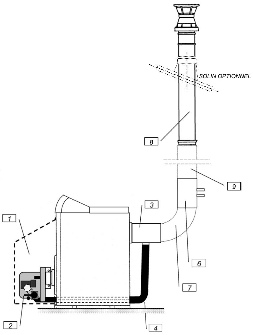 DEVILLE F110 NT - Possibilité de montage d'une régulation - 4