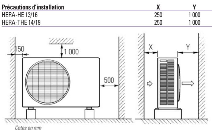 DEVILLE HERA-HE - Hera-The 14 kW et 19 kW - 1
