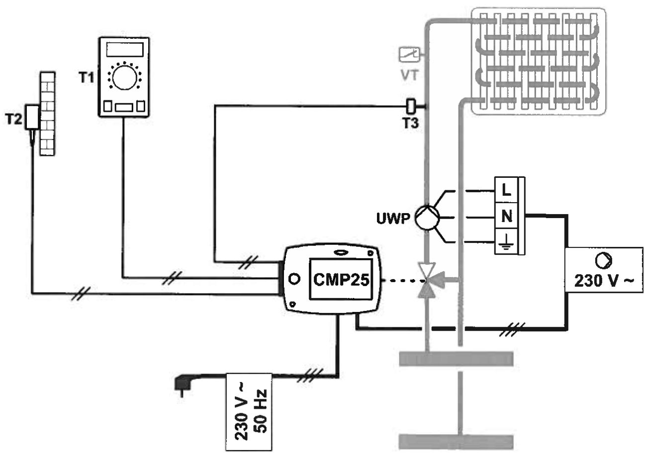 DEVILLE PROMATIC CMP25 - Câblage électrique du régulateur - 1