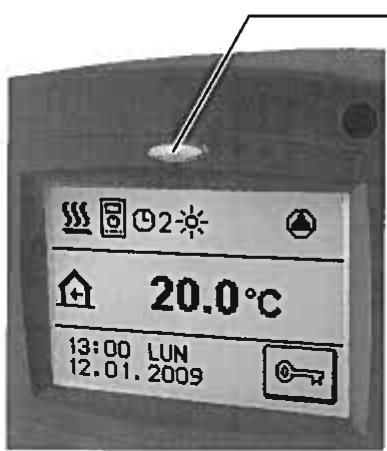 DEVILLE PROMATIC CMP25 - Indication du mode de fonctionnement - 1