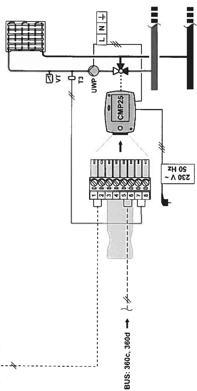 DEVILLE PROMATIC CMP25 - Important - 2