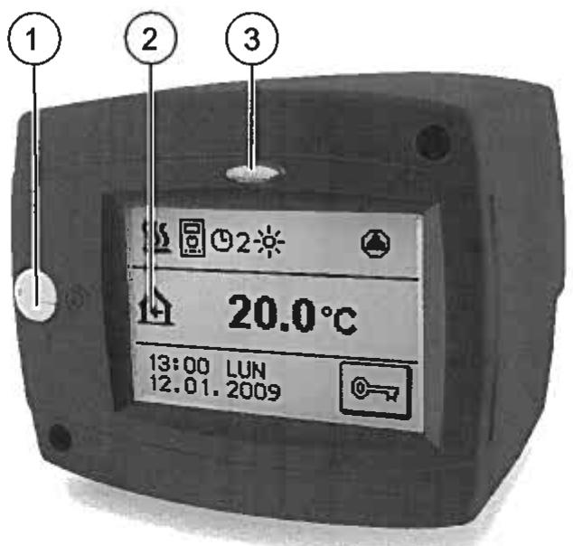 DEVILLE PROMATIC CMP25 - MANUEL d'utilisation - 1